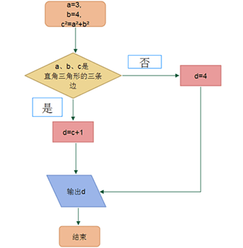c525f887839247ee8347ec6d9d3af9ad.png