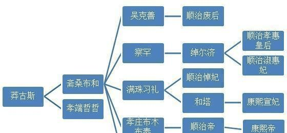 ca8339ac2409438a8b8482164d890a2b.png