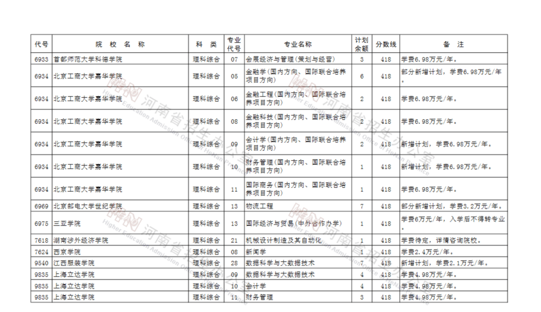 0b395db2579d4ea4b6a37f4ce74385db.png