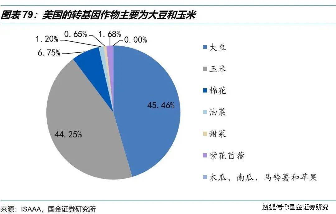 巴西有多少人口和面积_巴西面积(3)