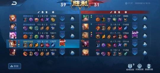 打游戏吃状态怎么办