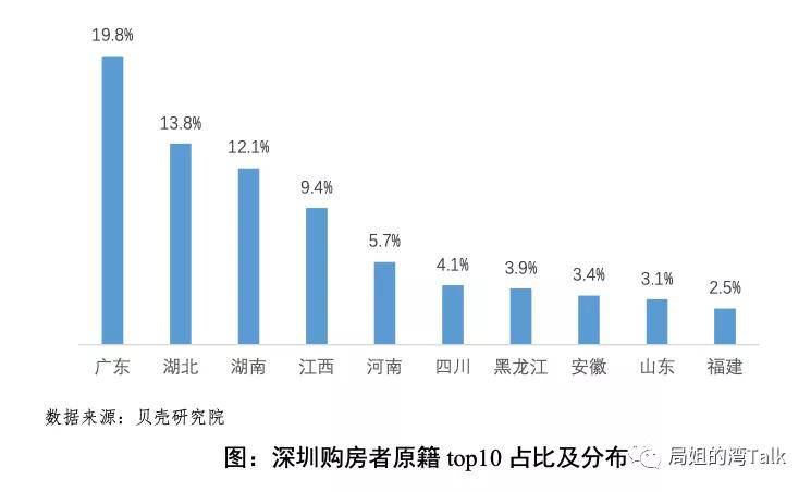 大连长兴岛2021年gdp_大连北站到金州将适时开通公交线(3)