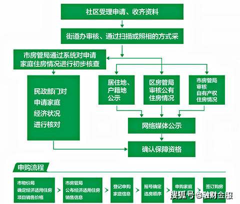 深圳罗湖2020GDP_深圳地铁线路图2020(2)