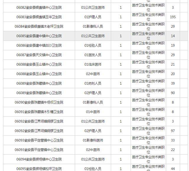 双江县人口2020总人数口_双江县地图(2)