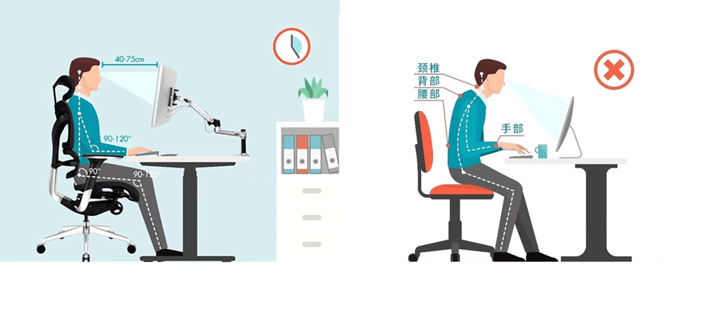 Portone|2千元内的人体工学椅如何选？附冈村Portone体验