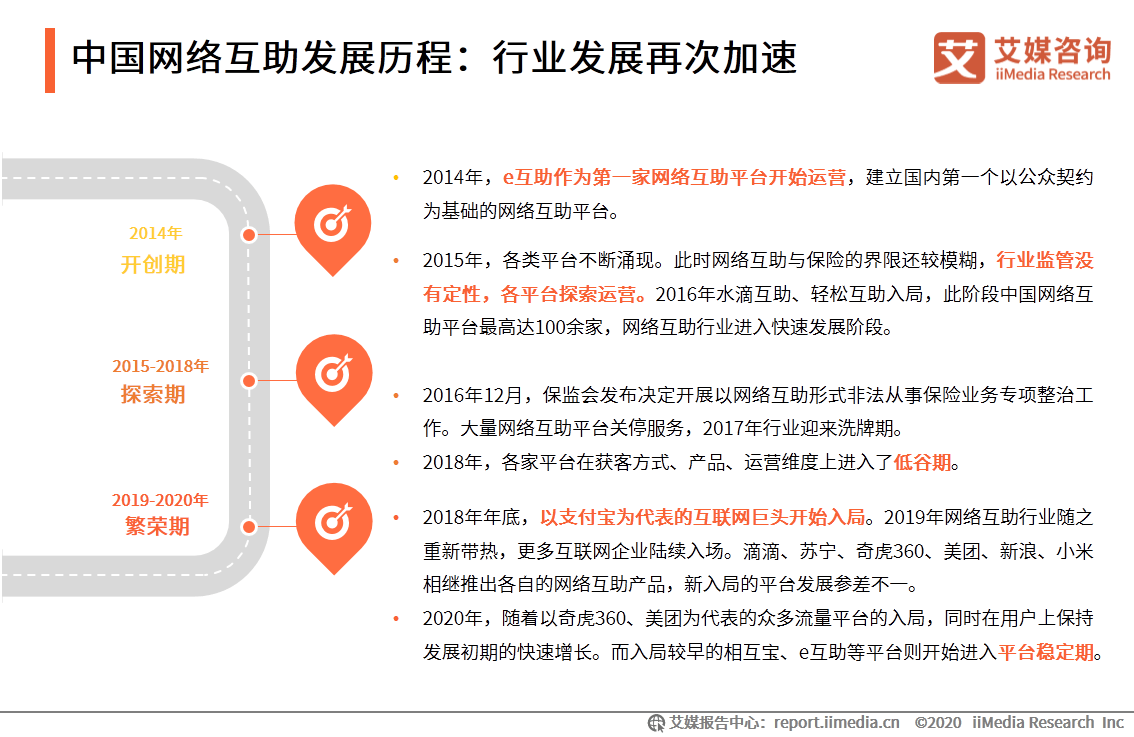 互助GDP_互帮互助图片