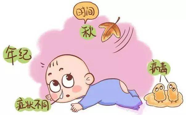 孩子|秋季腹泻又开始卷土重来了!警惕孩子“又拉又吐”