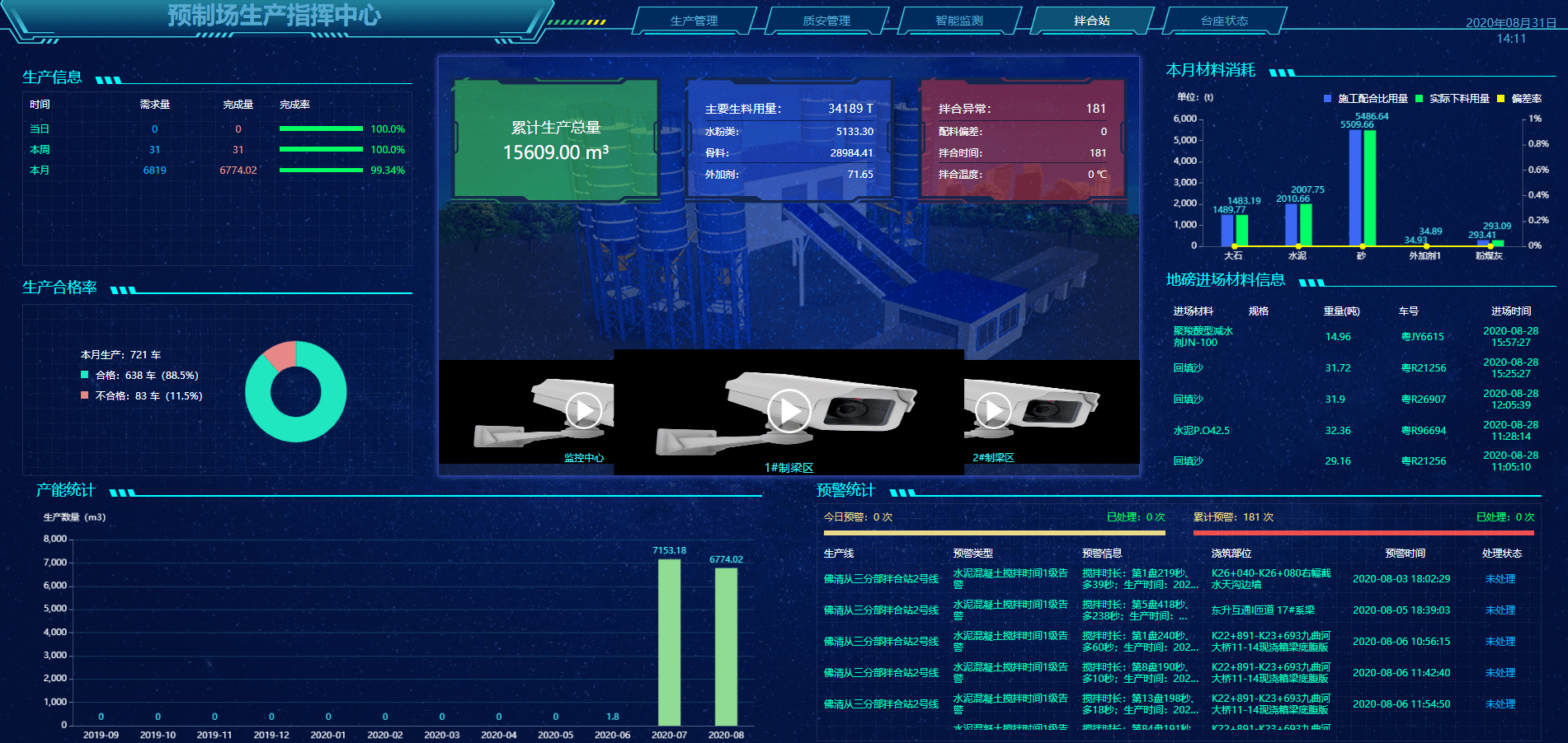 微柏科技 智慧梁场 助力中电建路桥搭建 流水式 简易化生产工场