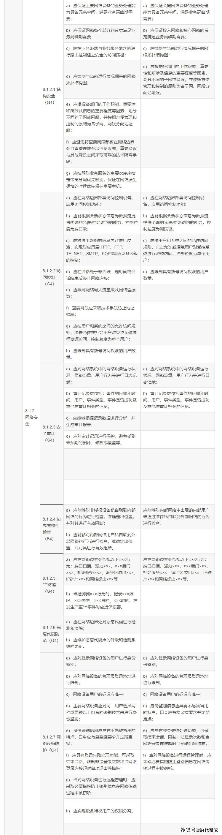 双方为保级与积分展开激烈争夺