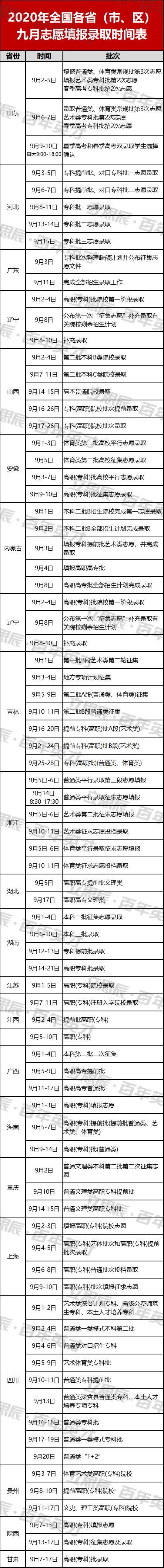 大事儿|打响2021年高考第一枪！9月千万别错过这几件开学大事儿
