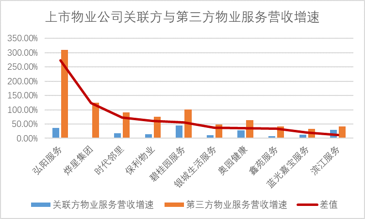 新余市新钢营收算新余市gdp吗_新国都财报 营收利润双降,嘉联支付营收下降超3