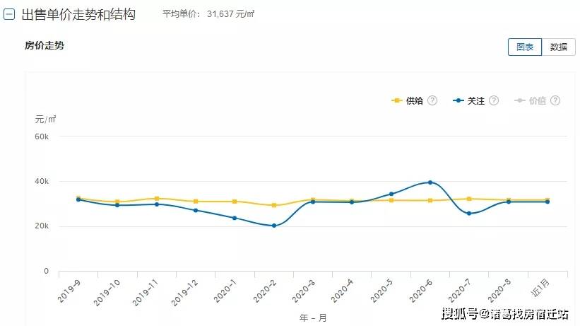 福州仓山区近几年gdp增长率_经济 国际主要原材料上涨 全球步入通胀时代(3)