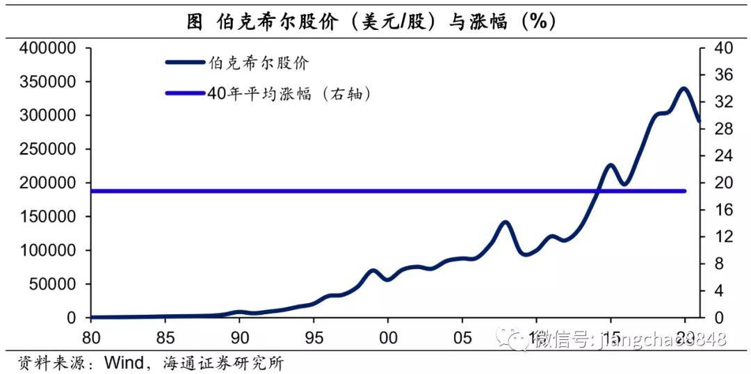 宏观经济总量_宏观经济