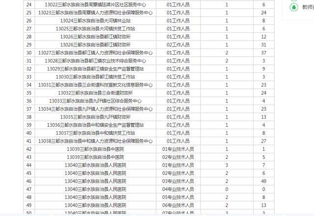 台州各县人口2020总人数口_台州各小学的标志(2)