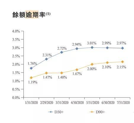 秦家道口村人口数量_人口普查(2)