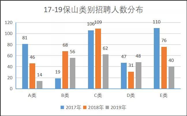 宁波高新区19年gdp_106年,宁波城市交通崛起记