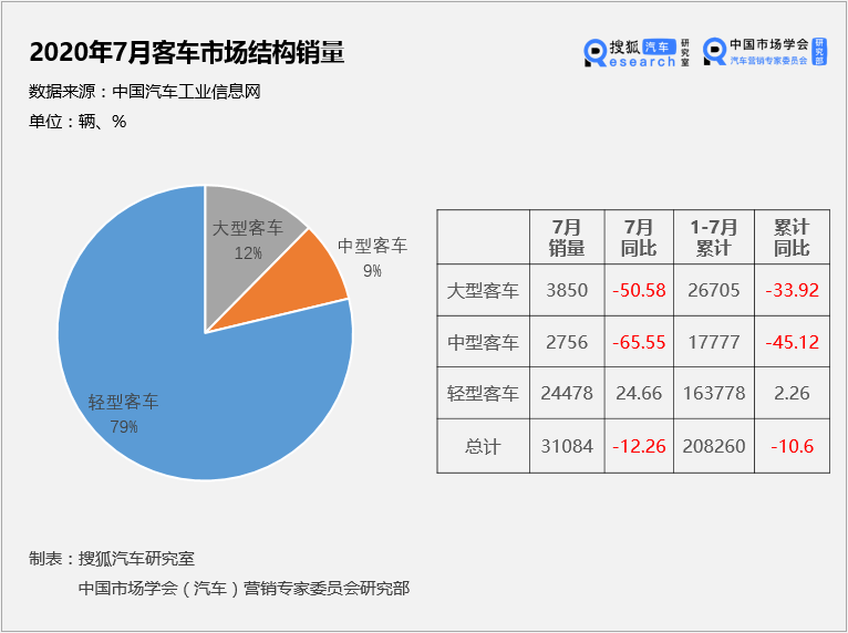 点击进入看图评论