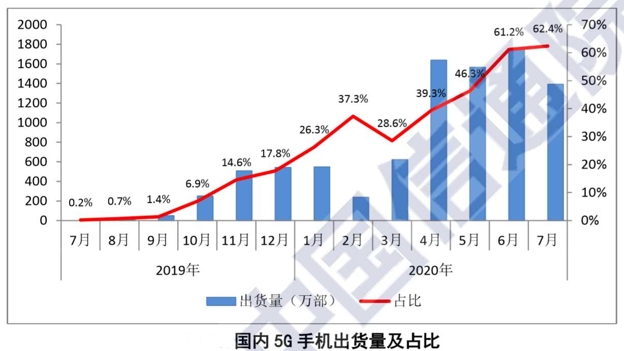我国在多少年实现经济总量突破1万亿(3)