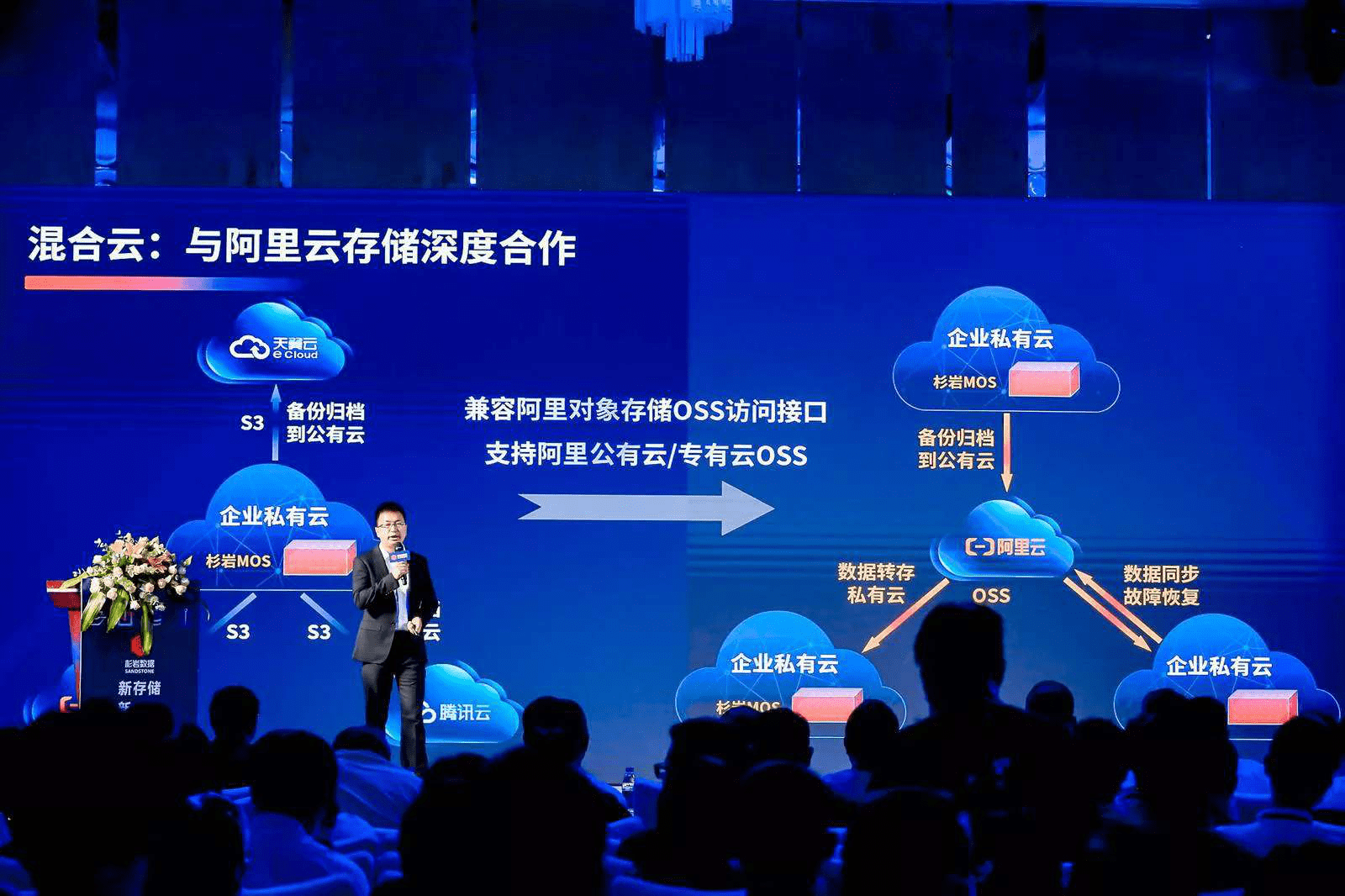 观点评论|尖兵出鞘 智能存储时代杉岩数据的最优解