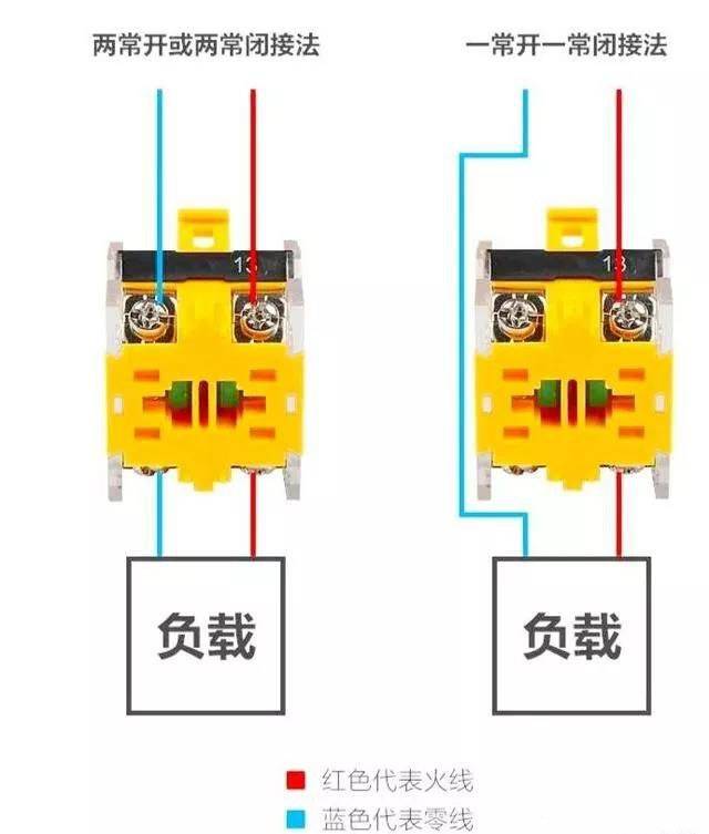 常见开关按钮使用:"旋转,停止启动,紧急开关"