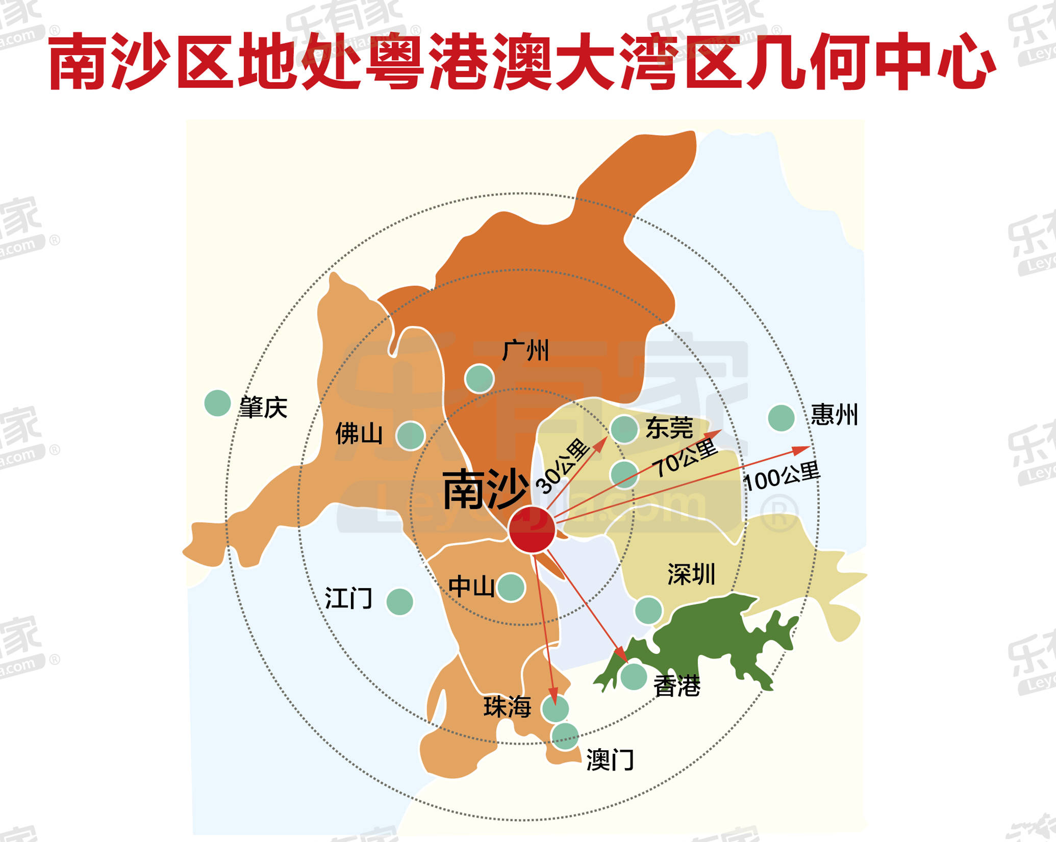 深莞双城管控后,广州南沙新盘截获了50%的深圳客!