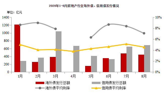 瓮安县单位gdp耗号下降率_2020年陕西省各城市分县区GDP指标完成情况整理分析