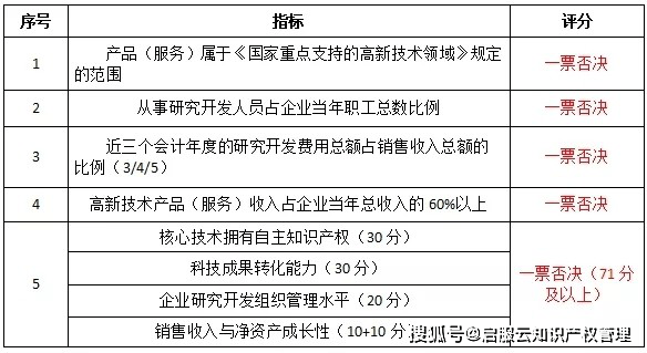 0f3d9d95eb8949da9705d6b0be586d88.png