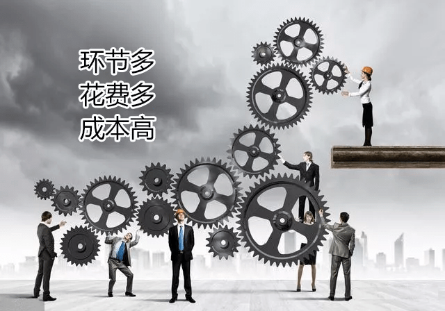 服装|睿时尚衣图 | 省去中间环节，服装生意一步到位！