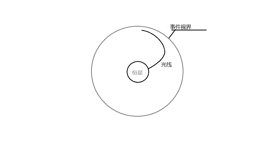 4777af28cc654e0784ce199c27d7356c.gif
