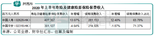 占平安|【解读】中国平安的荆棘之途，韬晦能否化险为夷？