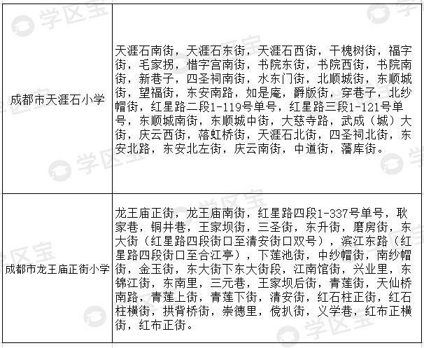 五朵金花简谱_蝴蝶泉边五朵金花简谱(2)