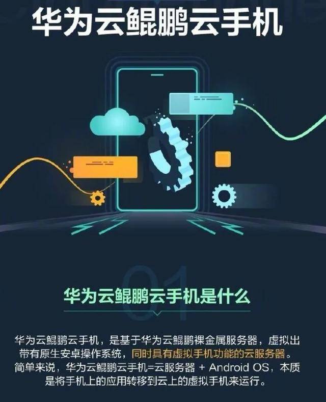 
华为云宣布：鲲鹏云手机上线公测|jbo竞博官网(图2)