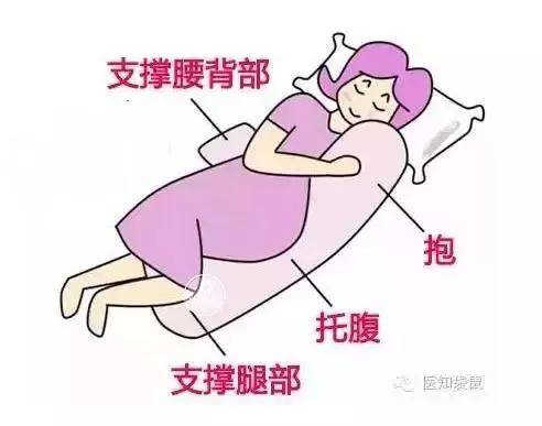 智商|这件事影响颜值和智商打呼噜是睡得香?家有孕妈和宝宝注意了