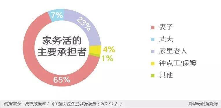 化妆|哈？没有红气供养的范冰冰，竟然也有生图翻车的这天...