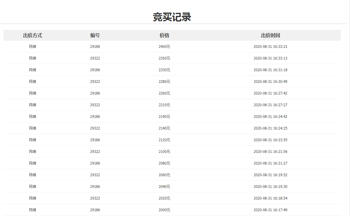 钢筋价格今日报价2020 6b0949723049474990ff857c95b465f1.png