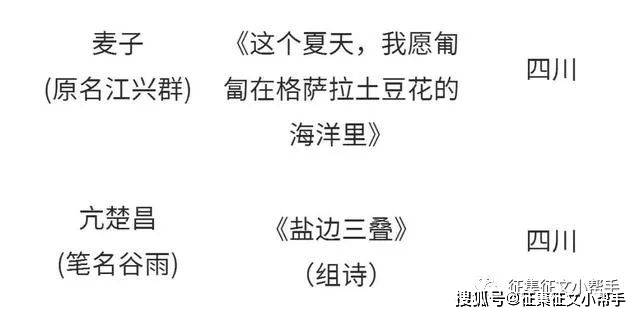有品味的歌 72d450c7bf97447bbc76c93018d5c799.jpeg