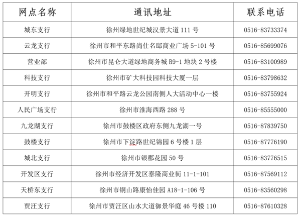 徐州银行转账回执单作用 来自搜狐网