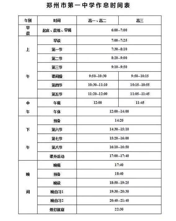 作息|全国29所重点中学作息表曝光，学霸都是怎样炼成的？