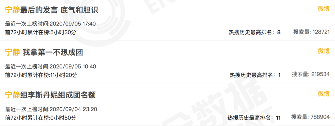 硬骨头|宁静:我还是那个硬骨头