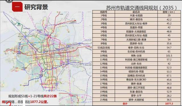 修地铁多少人口_西畴县有多少人口