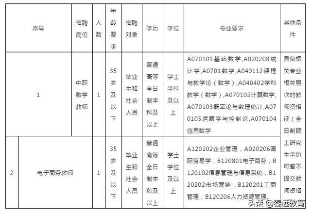 东莞各乡镇人口2020_东莞各镇人口gdp