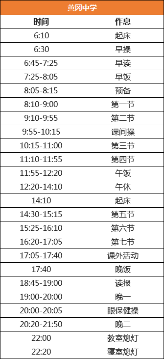 作息|全国29所重点中学作息表曝光，学霸都是怎样炼成的？