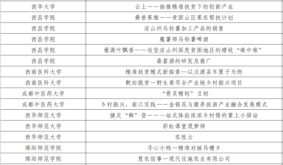 22df59a1081e4a869a0179d2b0a9d715.png