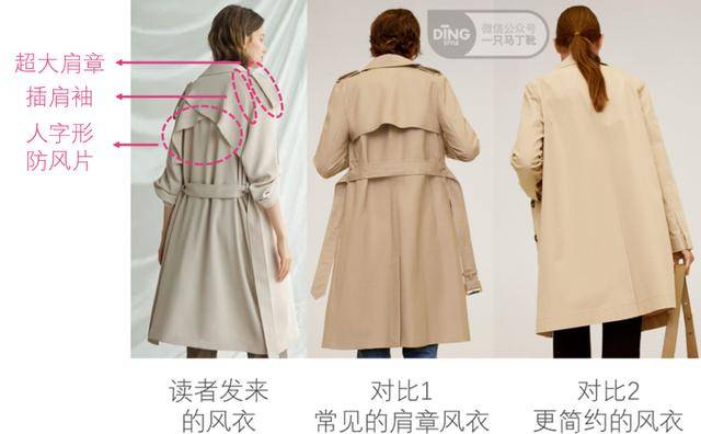 风格|读者分析 | 如果你长相身材“平庸”，怎样迅速修炼出时髦感？