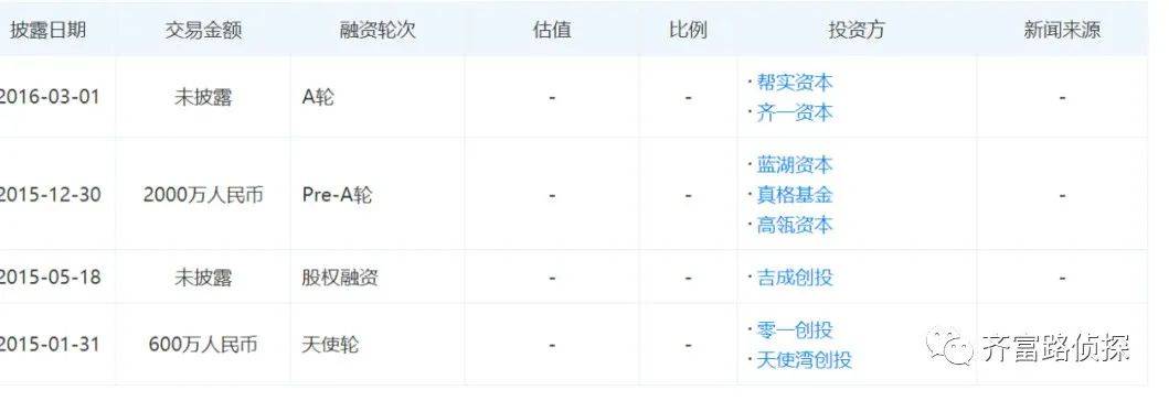 “好省”APP涉嫌传销：虚假宣传 曾遭用户投诉(图2)