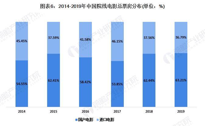 2025我国gdp预计达到_我国gdp变化折线图