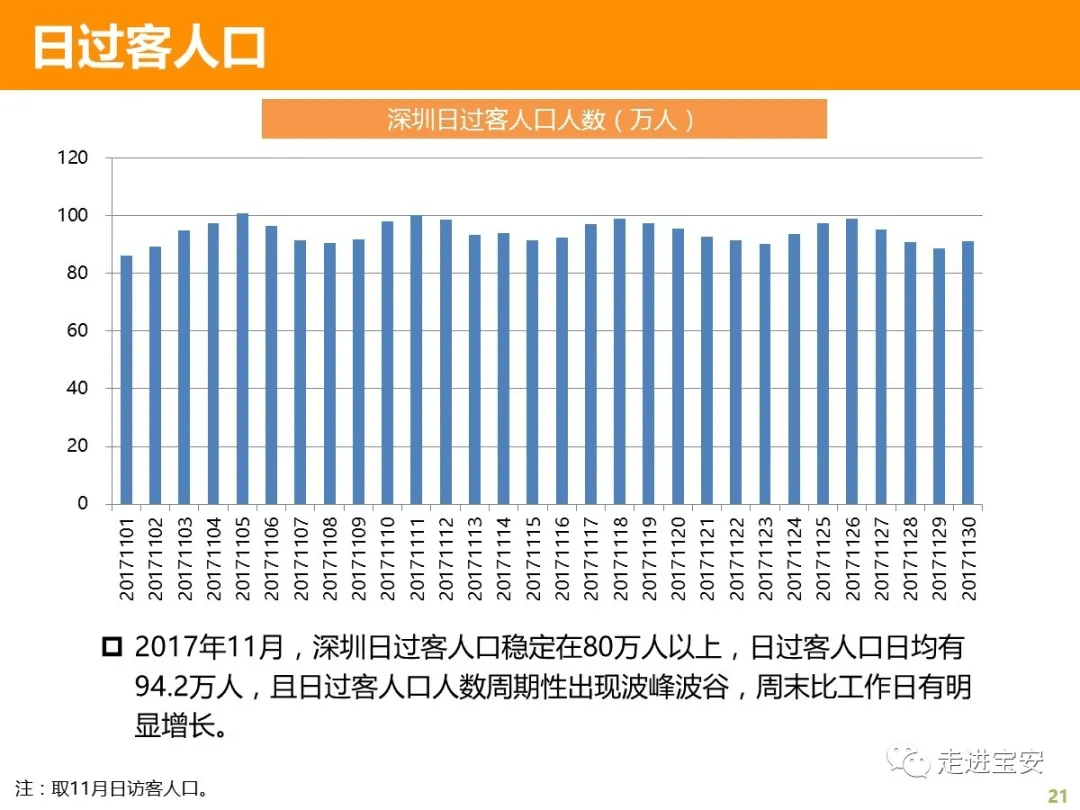 虎门人口这几年人数口_近几年城市人口比例图