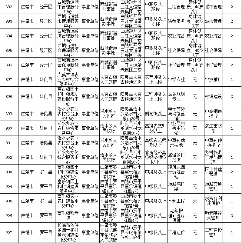 兴隆县每年出生多少人口_兴隆县人口(3)