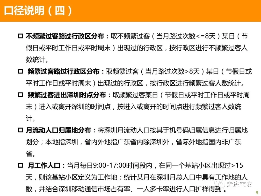 社区人口登记_流动人口登记证明图片