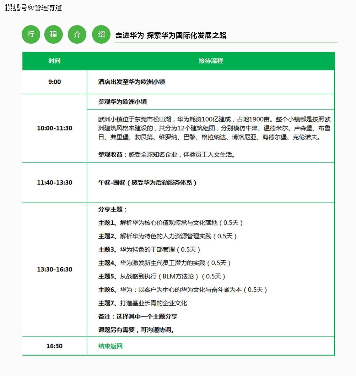  华体会体育app官方下载_
华为总部考察(图1)